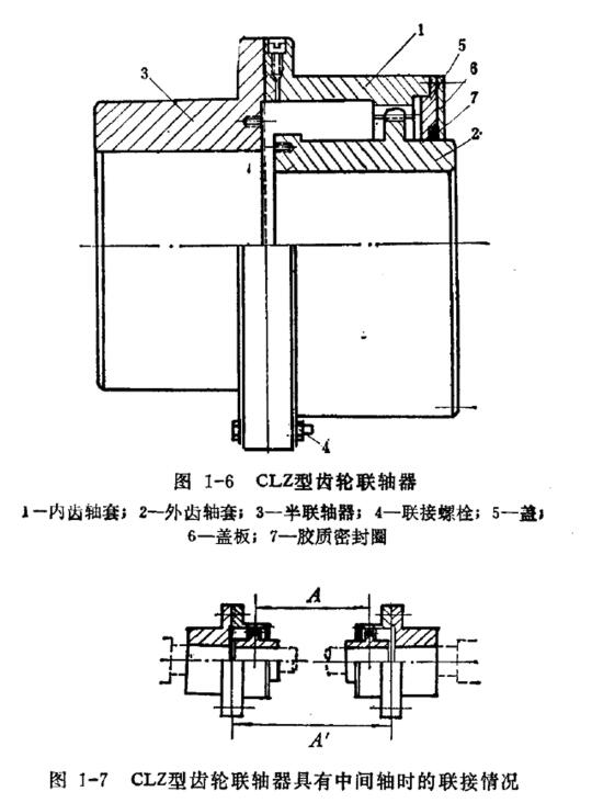 剛性可移式聯(lián)軸器