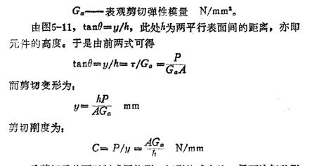 彈性環(huán)結(jié)構(gòu)橡膠元件的結(jié)構(gòu)形狀與設(shè)計(jì)計(jì)算